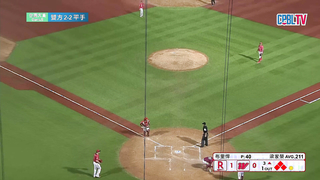 Taiwan Series Game 5, Rakuten vs. Wei Chuan, Full Game Highlights.