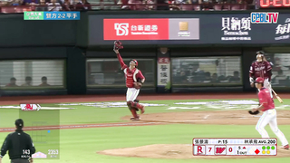 Taiwan Series Game 5, Rakuten vs. Wei Chuan, Full Game Highlights.