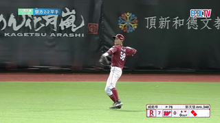 Taiwan Series Game 5, Rakuten vs. Wei Chuan, Full Game Highlights.