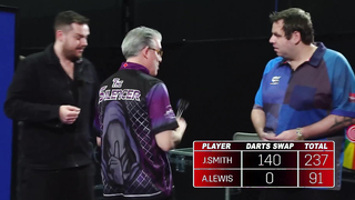 Forfeit Darts ft. Adrian Lewis and Jeff Smith