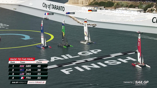 Full Highlights // ROCKWOOL Italy Sail Grand Prix | Taranto