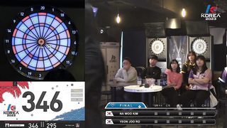 FINAL, 2023 SOFT DARTS PROFESSIONAL TOUR LADIES KOREA 6th