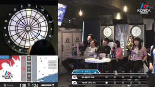 FINAL, 2023 SOFT DARTS PROFESSIONAL TOUR LADIES KOREA 6th