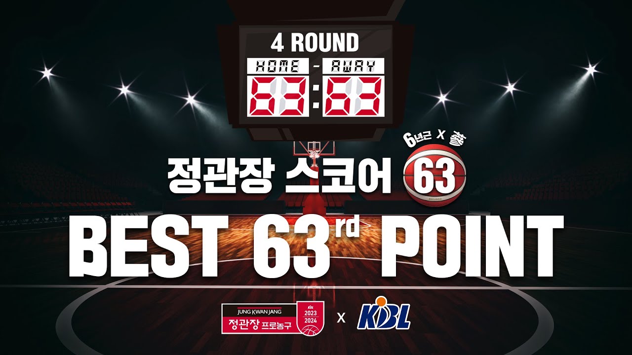 Jeonggwangjang Score Best 63 Point 4th Round