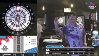 YUN JI KIM vs YEON JOO RO SEMI-FINAL, 2023 SOFT DARTS PROFESSIONAL TOUR LADIES KOREA 6