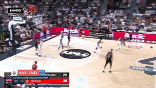 Betclic ELITE TOP 10 by Rent A Car | September 2023 | LNB Official