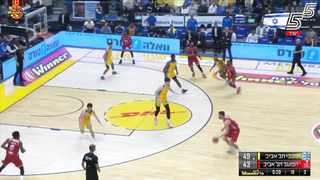 Built like a fortress: Maccabi's champion roof party in the derby.