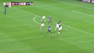 W Gold Cup | Puerto Rico vs Panamá