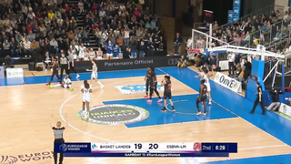 Basket Landes vs. Villeneuve d'Ascq LM | Gameday 13 | Highlights | EuroLeague Women 2023-24