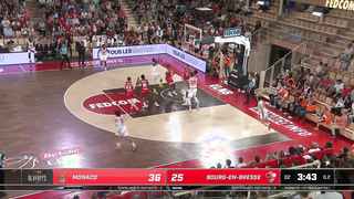 Betclic ELITE TOP 10 by Rent A Car | May 2023 | LNB Officiel