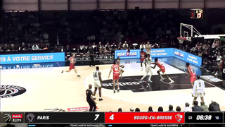 Betclic ELITE TOP 10 by Rent A Car | May 2023 | LNB Officiel