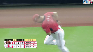 Taiwan Series G1 Rakuten vs. Wei Chuan Full Game Highlights