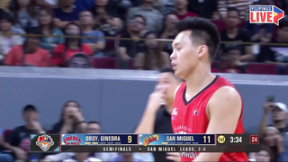 Brgy. Ginebra vs. San Miguel semis G3 highlights | PBA Season 48 Commissioner's Cup - Jan. 28, 2024