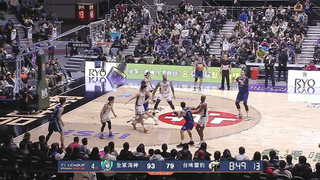 Regular Season GAME37 Kaohsiung FamilyMart Braves vs. Taiwan Beer Yongfeng Clouded Leopards