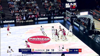 Valencia Basket Club v DVTK HUN-Therm | Gameday 13 | Highlights | EuroLeague Women 2023-24