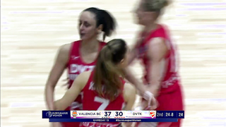 Valencia Basket Club v DVTK HUN-Therm | Gameday 13 | Highlights | EuroLeague Women 2023-24