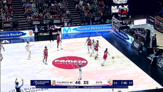 Valencia Basket Club v DVTK HUN-Therm | Gameday 13 | Highlights | EuroLeague Women 2023-24