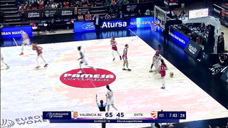 Valencia Basket Club v DVTK HUN-Therm | Gameday 13 | Highlights | EuroLeague Women 2023-24