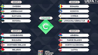 UEFA Nations League 2024/25 Draw