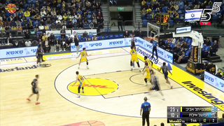 A promising debut for Juwan Johnson in Eilat