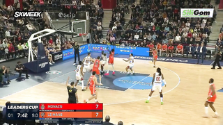 Monaco vs. Le Mans | Resume Leaders Cup 2024 | LNB Officiel