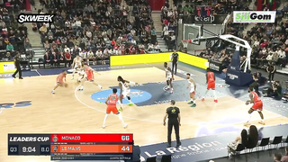 Monaco vs. Le Mans | Resume Leaders Cup 2024 | LNB Officiel