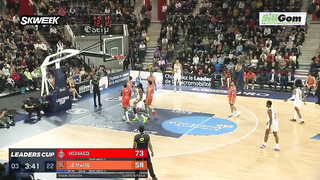 Monaco vs. Le Mans | Resume Leaders Cup 2024 | LNB Officiel