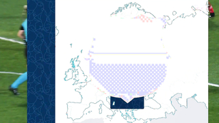 UEFA Women's Champions League quarter-final & semi-final draw