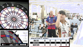 【Shin Kasuya vs. Tomoya Goto】JAPAN 2023 STAGE14 Hiroshima SEMI FINAL