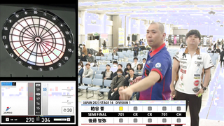【Shin Kasuya vs. Tomoya Goto】JAPAN 2023 STAGE14 Hiroshima SEMI FINAL