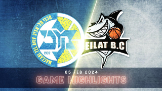 All the goals: Maccabi Tel Aviv - Hapoel Eilat