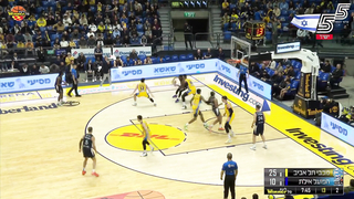 All the goals: Maccabi Tel Aviv - Hapoel Eilat