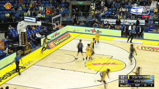 All the goals: Maccabi Tel Aviv - Hapoel Eilat