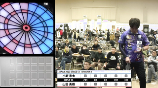 Keita Ono VS Yuuki Yamada JAPAN 2023 STAGE13 Hokkaido BEST16