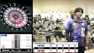 Keita Ono VS Yuuki Yamada JAPAN 2023 STAGE13 Hokkaido BEST16