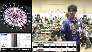 Keita Ono VS Yuuki Yamada JAPAN 2023 STAGE13 Hokkaido BEST16