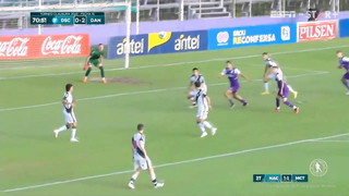 Defensor Sporting 0 Danubio 2 - Summary - Matchday 15 - 2023