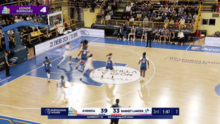 Top 5 Plays | Gameday 12 | EuroLeague Women 2023-24