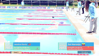 Qualifiers for Paris | Modern Pentathlon and Marathon