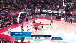 Top 5 Plays | Week 1 | Basketball Champions League 2023-24