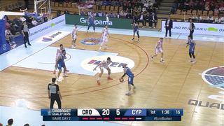 Croatia vs Cyprus | Extended Highlights | FIBA EuroBasket 2025 Qualifiers