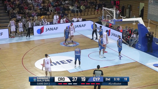 Croatia vs Cyprus | Extended Highlights | FIBA EuroBasket 2025 Qualifiers