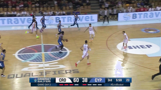 Croatia vs Cyprus | Extended Highlights | FIBA EuroBasket 2025 Qualifiers