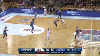 Croatia vs Cyprus | Extended Highlights | FIBA EuroBasket 2025 Qualifiers