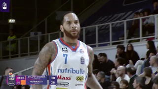 IBSA Top Performance | Gameday 20