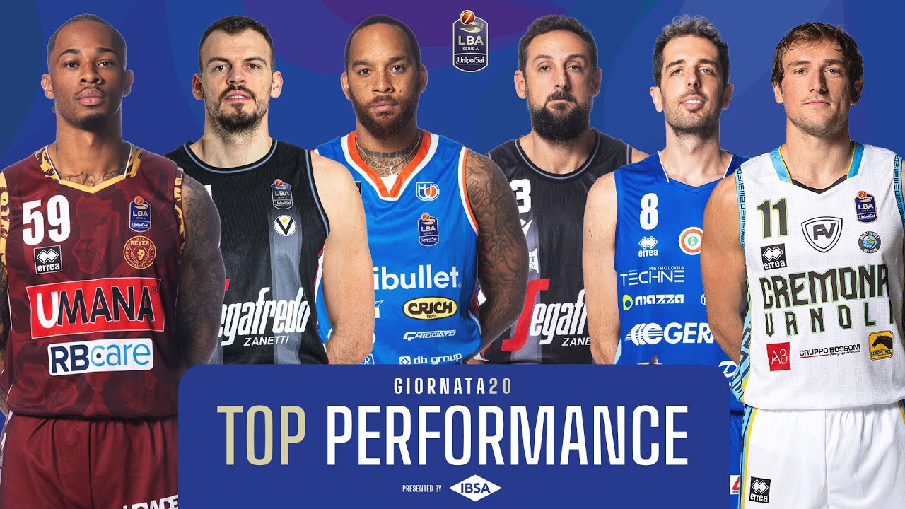 IBSA Top Performance | Gameday 20