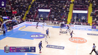 IBSA Top Performance | Gameday 19