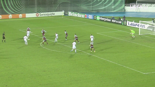 #UECL Great Goals of the Group Stage | Macdonald, Aboubakar, Beltrán