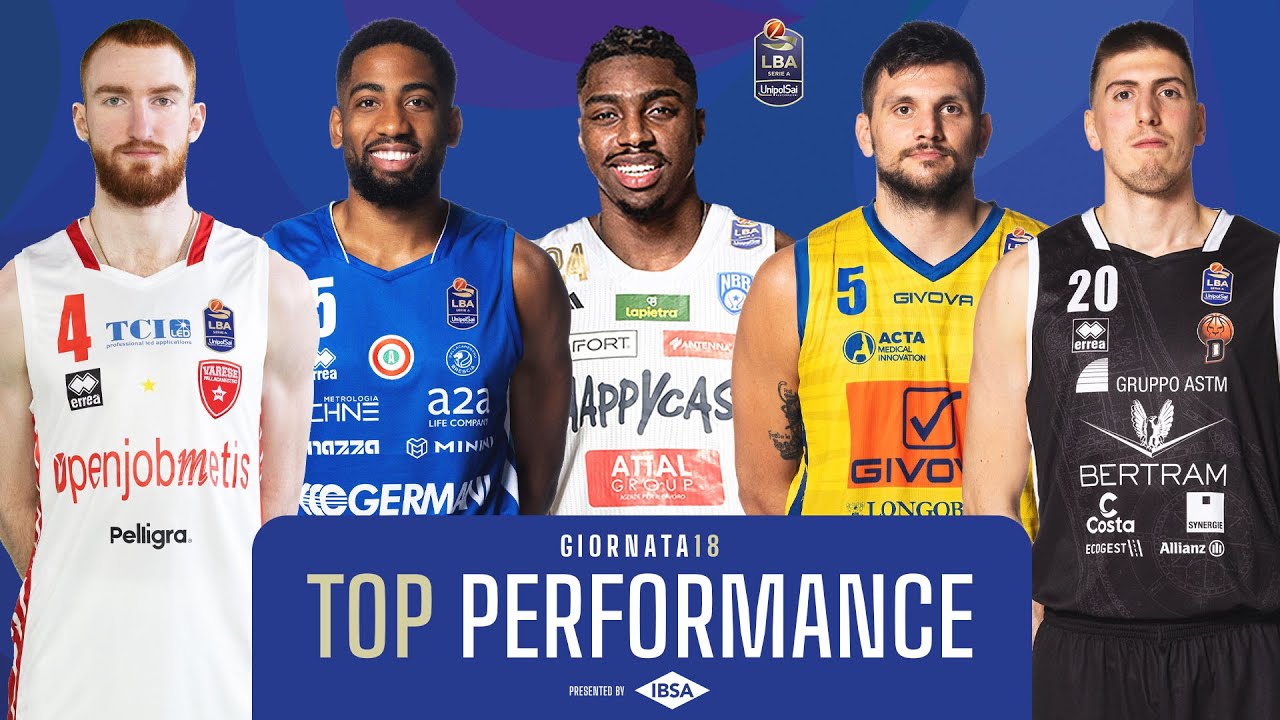 IBSA Top Performance | Gameday 18