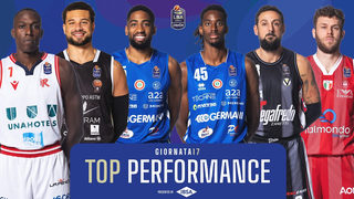 IBSA Top Performance | Gameday 17
